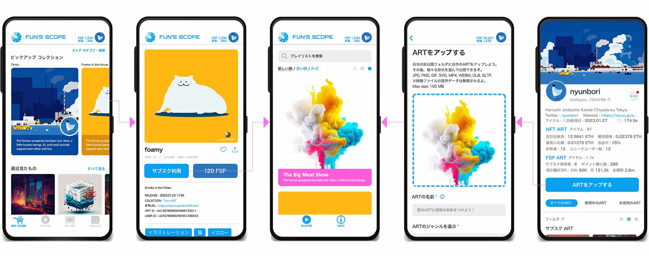 Web3ミュージックプレイヤー イメージ